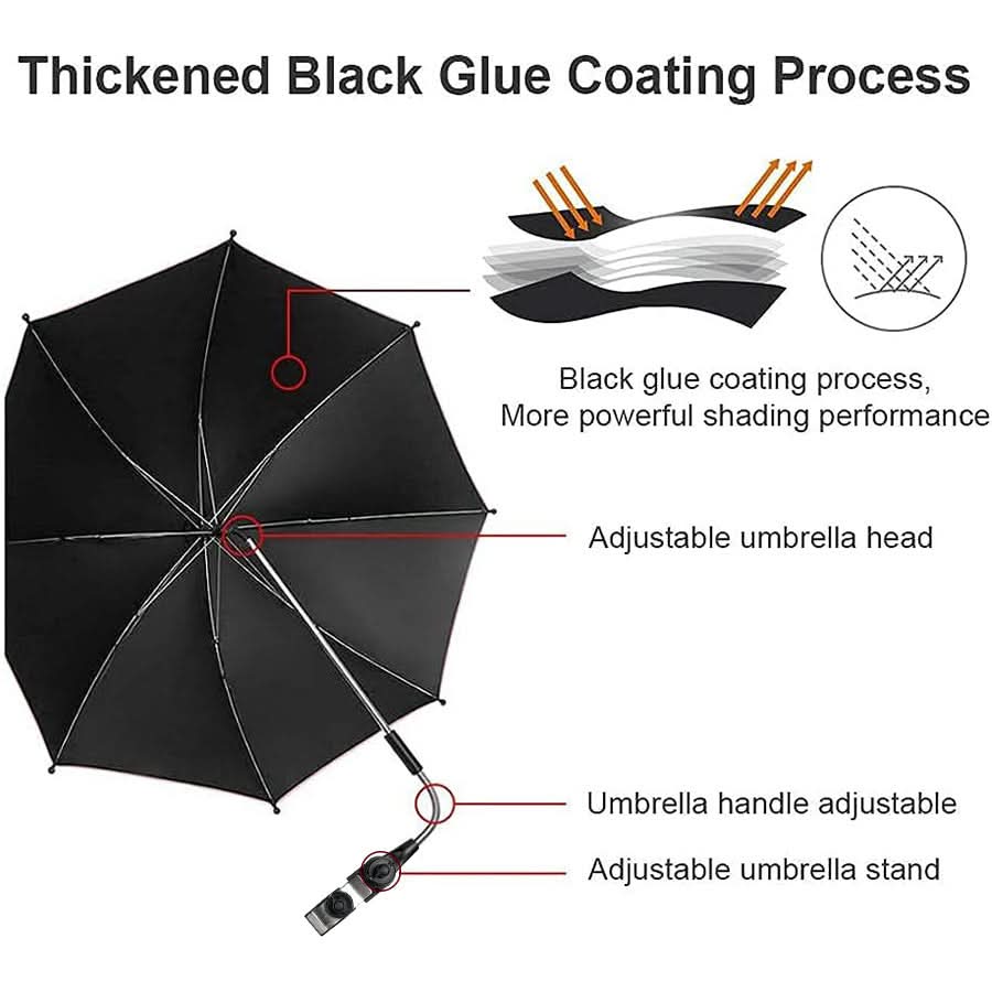 Portable Beach Chair Umbrella with 360° Adjustable Rotation-Galonda