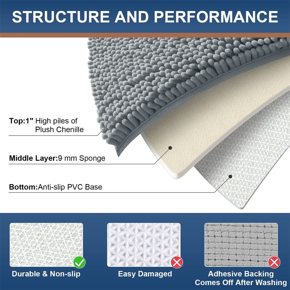 Ultra-Soft Quick-Dry Bath Rug For Everyday Comfort-Galonda